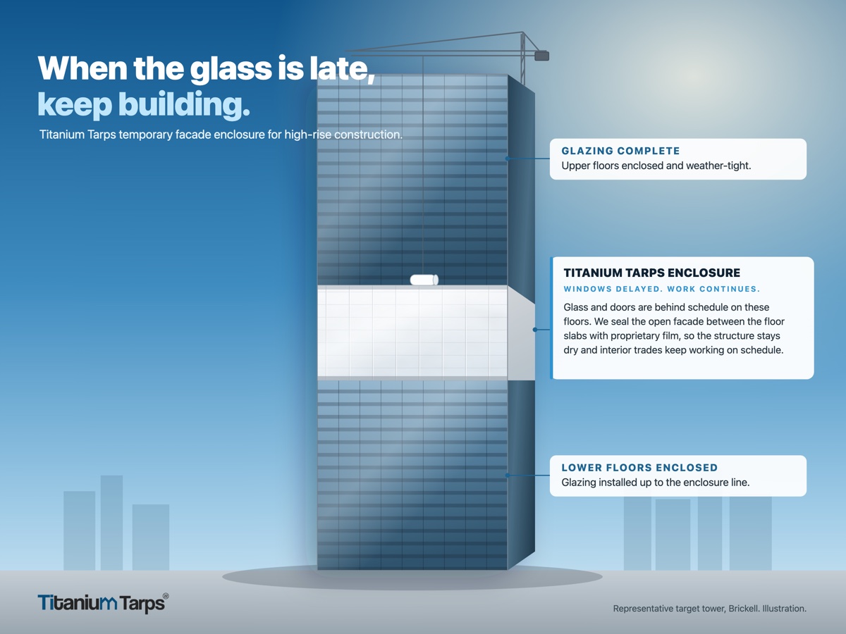 High-rise construction enclosure with Titanium Tarps film sealing open floors